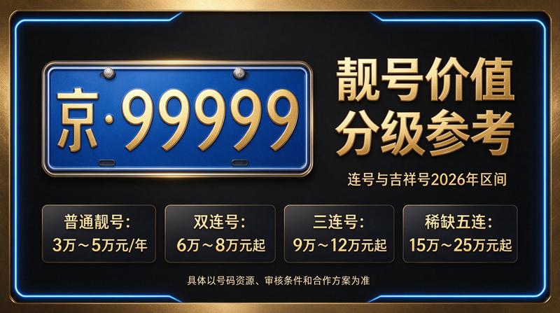 2026年京牌租赁服务办公环境